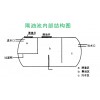 南寧市玻璃鋼化糞池價格實惠，南寧惜譽玻璃鋼_專業提供玻璃鋼化糞池