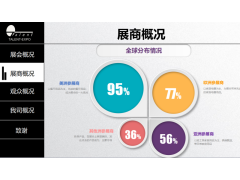 2020年德國(guó)法蘭克福春季消費(fèi)品展覽