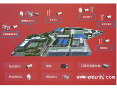 大華股份超高精度人體熱成像測溫方案，堅決將疫情阻擊于監(jiān)墻之外
