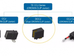 化繁為簡，125A Dual CROWN CLIP Junior連接器