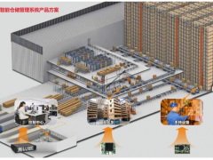 華北工控 | 打造智能倉儲，工控機(jī)如何助力自動化倉庫建設(shè)？