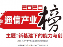 科遠敢為“智慧”先！EMPOWORX平臺又入選工業互聯網50佳！