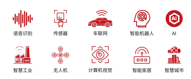 新升級，新格局|2022（第三屆）全球數字經濟產業大會如約將至！