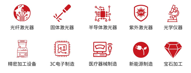 新升級，新格局|2022（第三屆）全球數字經濟產業大會如約將至！
