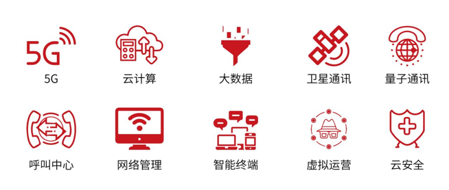新升級，新格局|2022（第三屆）全球數字經濟產業大會如約將至！