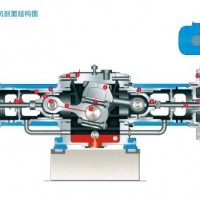 DW-100/8 2D12-100/8 壓縮機(jī)配件