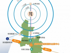 一文掌握！2024多國儀器儀表展為何在這個(gè)城市舉辦